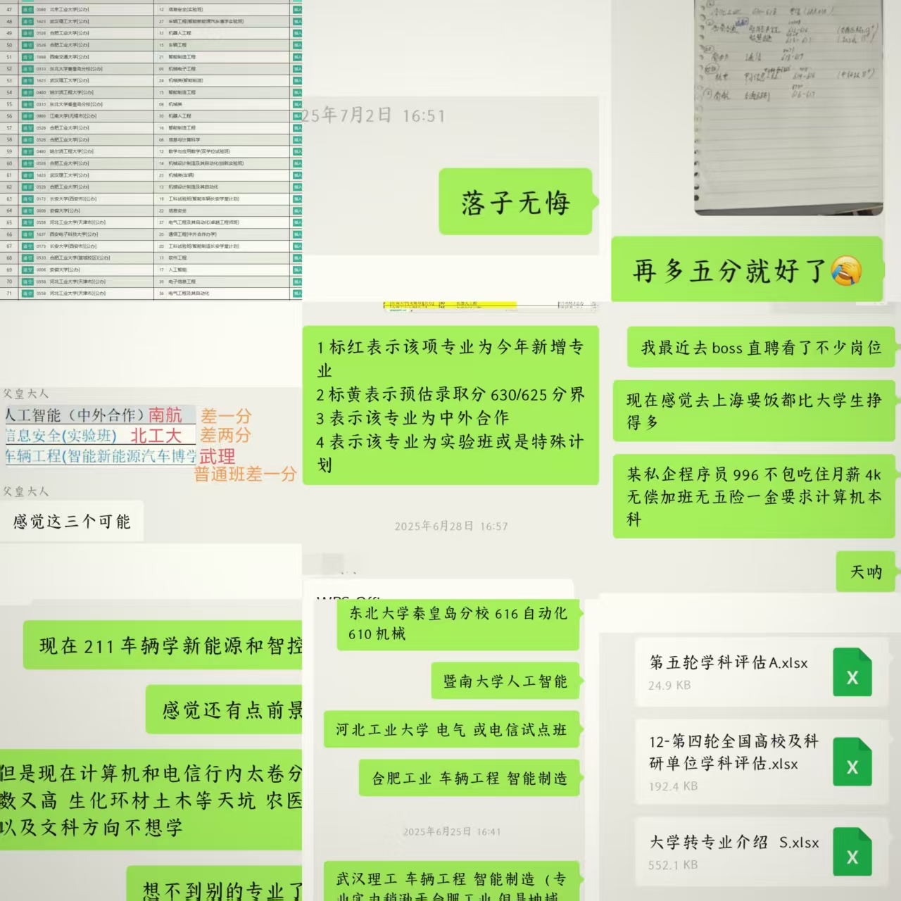 忆往昔